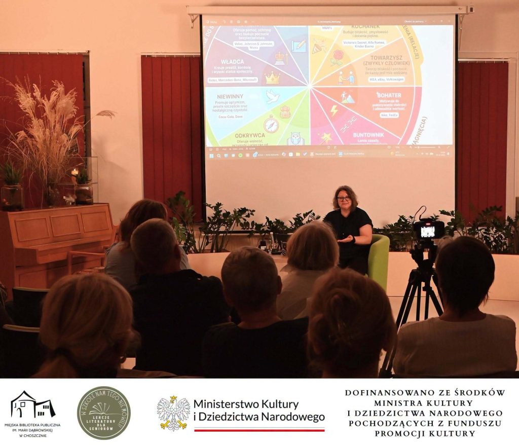 Przed publicznością stoi Anna Kotowska. Za nią na ekranie slajd z kołem pokazującym różne archetypy bohaterów np. odkrywca, kochanek, bohater.